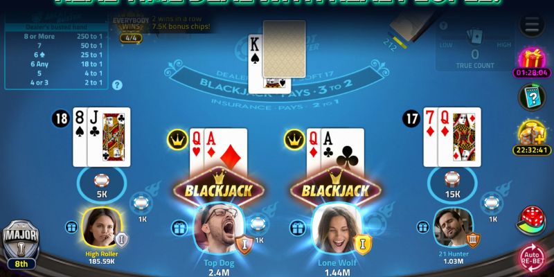 Cách chơi Blackjack online khi kết thúc