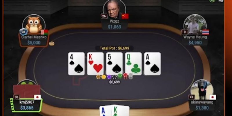 Giới thiệu về Poker